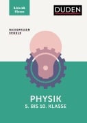 Cover-Bild zum Titel 'Basiswissen Schule - Physik 5. bis 10. Klasse' von 'Lothar Meyer, Gerd-Dietrich Schmidt'