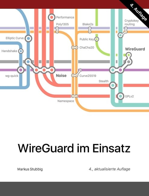WireGuard im Einsatz - Markus Stubbig