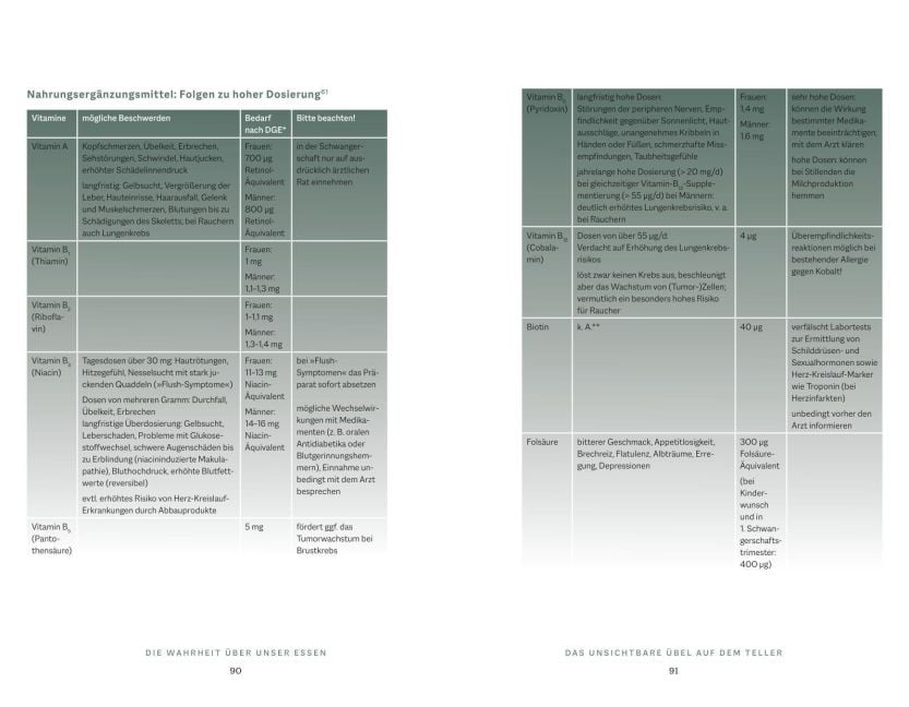 InsideView 11