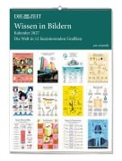 Cover-Bild zum Titel 'Die Zeit - Wissen in Bildern 2027' von 'Vivendi Ars'