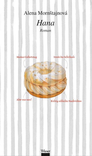 Hana - Alena Mornstajnová