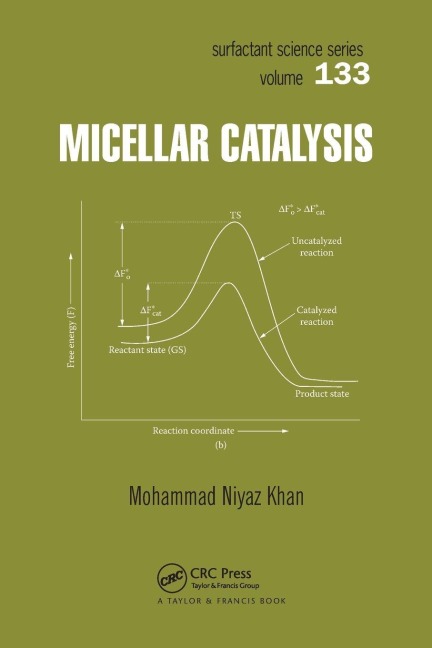 Micellar Catalysis - Mohammad Niyaz Khan