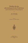 Cover-Bild zum Titel 'Tabellen für das pharmakognostische Praktikum' von 'Heinrich Zörnig'