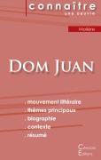 Cover-Bild zum Titel 'Fiche de lecture Dom Juan de Molière (analyse littéraire de référence et résumé complet)' von 'Molière'