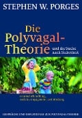 Cover-Bild zum Titel 'Die Polyvagal-Theorie und die Suche nach Sicherheit' von 'Stephen W. Porges'