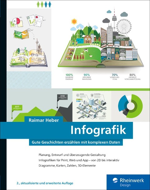 Infografik - Raimar Heber