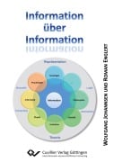 Cover-Bild zum Titel 'Information über Information. ZUM WESEN DER INFORMATION IM SPEKTRUM VON Informatik, Thermodynamik, Quantenphysik, Evolution, Statistik, Logik & Philosophie' von 'Roman Englert'