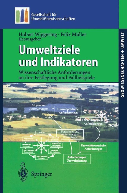 Umweltziele und Indikatoren - 