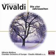Die vier Jahreszeiten. Klassik-CD - Antonio Vivaldi