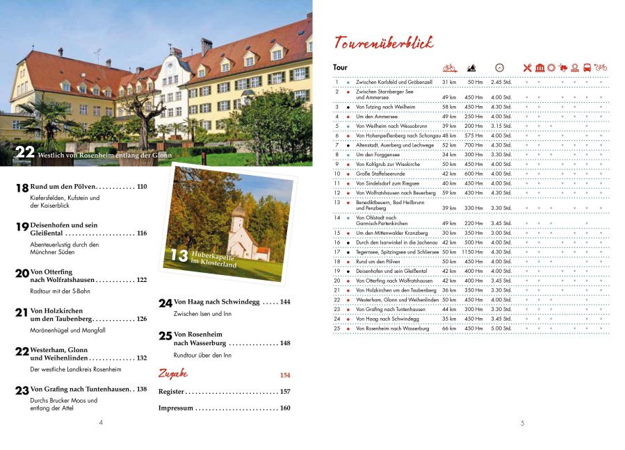 InsideView 10