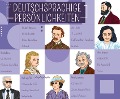 Cover-Bild zum Titel 'Deutschsprachige Persönlichkeiten. 66 Bildkarten und 66 Profilkarten, Spielanleitung' von ''