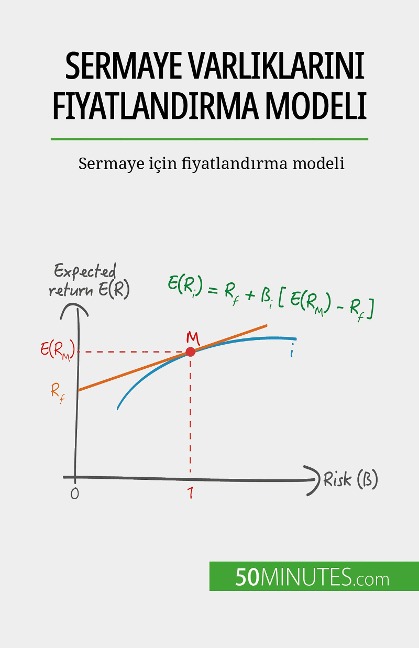 Sermaye varliklarini fiyatlandirma modeli - Ariane de Saeger