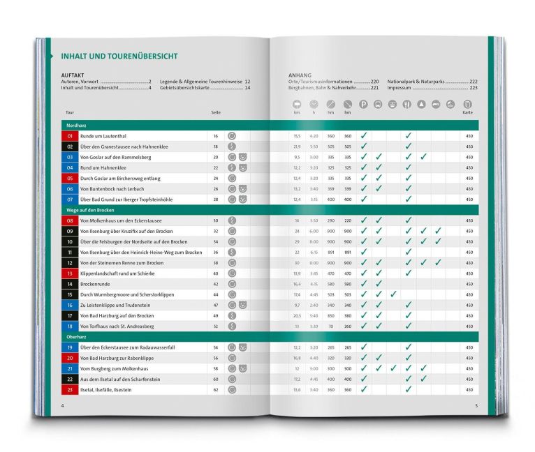 InsideView 12
