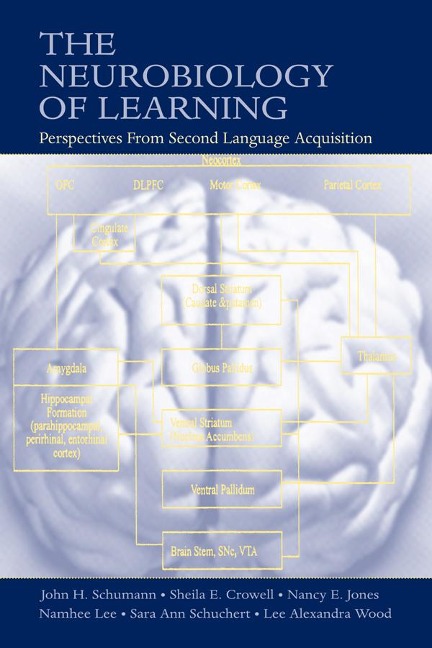 The Neurobiology of Learning - John H. Schumann, Sheila E. Crowell, Nancy E. Jones, Sara Ann Schuchert, Namhee Lee