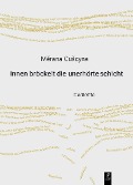 Cover-Bild zum Titel 'innen bröckelt die unerhörte schicht' von 'Merana CuScyna, Jayne-Ann Igel'