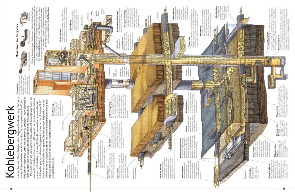 InsideView 4