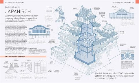 InsideView 8