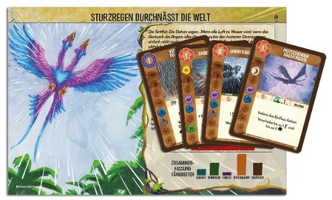 Spirit Island: Sturzregen durchnässt die Welt (Promo) - 