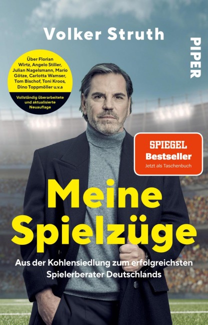 Meine Spielzüge - Volker Struth