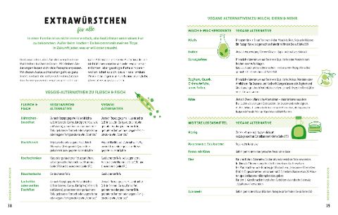 InsideView 3