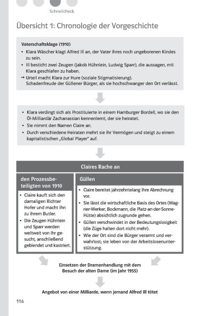 InsideView 5