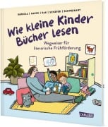 Cover-Bild zum Titel 'Wie kleine Kinder Bücher lesen' von 'Alexandra Rak, Ralf Schweikart, Stefan Hauck, Nicola Bardola, Christoph Schäfer'