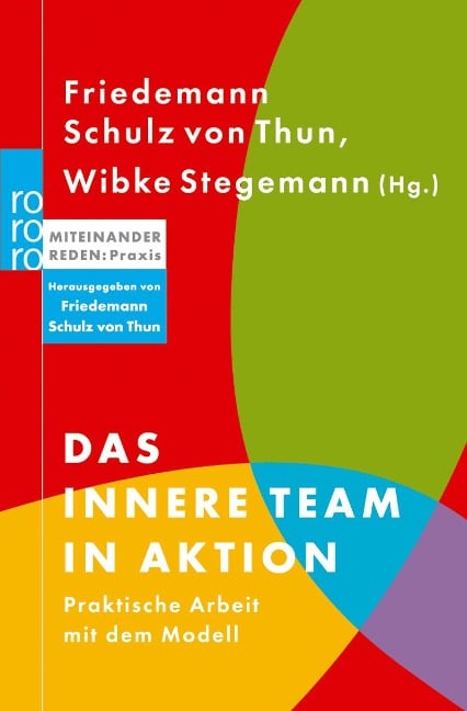 Das innere Team in Aktion - 