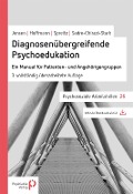 Cover-Bild zum Titel 'Diagnosenübergreifende Psychoedukation' von 'Maren Jensen, Grit Hoffmann, Michael Sadre-Chirazi-Stark, Julia Spreitz'