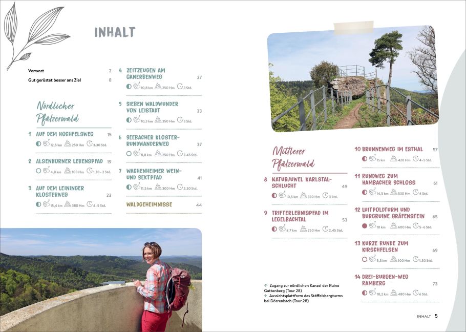 InsideView 2