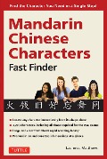Cover-Bild zum Titel 'Mandarin Chinese Characters Fast Finder' von 'Matthews'