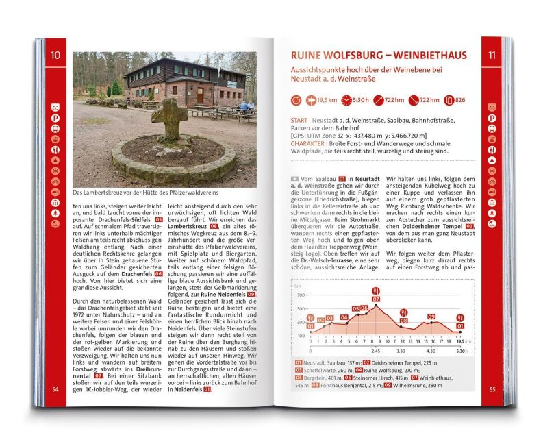 InsideView 13