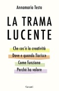 Cover-Bild zum Titel 'La trama lucente' von 'Annamaria Testa'