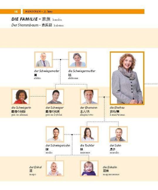 InsideView 3