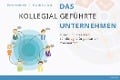 Cover-Bild zum Titel 'Das kollegial geführte Unternehmen' von 'Bernd Oestereich, Claudia Schröder'