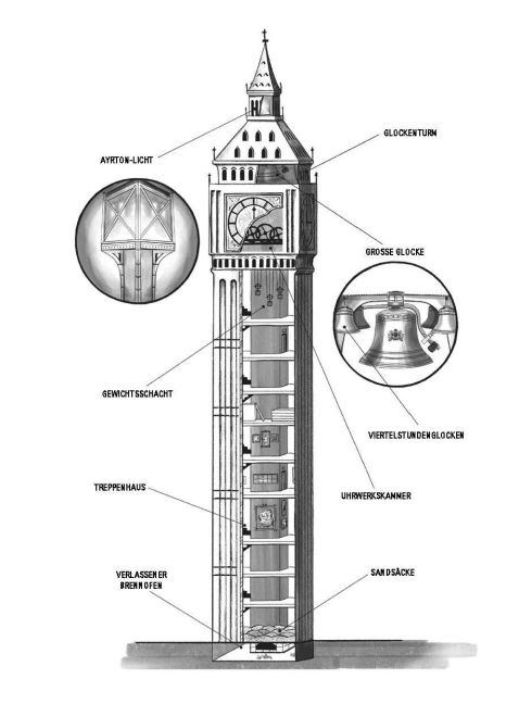 InsideView 7
