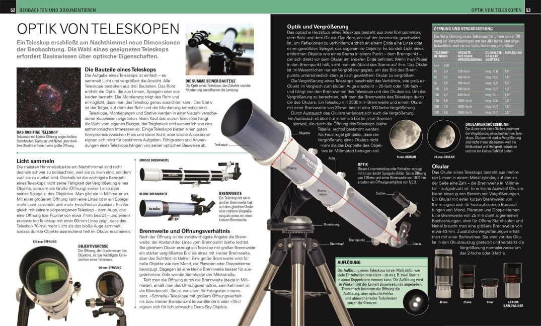 InsideView 3