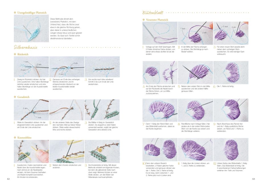 InsideView 13