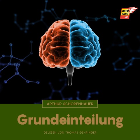 Grundeinteilung - Arthur Schopenhauer