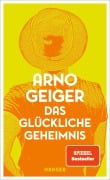 Cover-Bild zum Titel 'Das glückliche Geheimnis' von 'Arno Geiger'