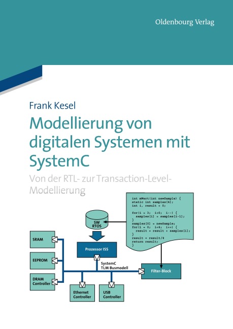 Modellierung von digitalen Systemen mit SystemC - Frank Kesel