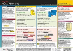 Cover-Bild zum Titel 'Mülltrennung in Deutschland' von 'Schulze Media GmbH'