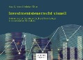 Cover-Bild zum Titel 'Investmentsteuerrecht visuell' von 'Klaus D. Hahne, Christian Völker'