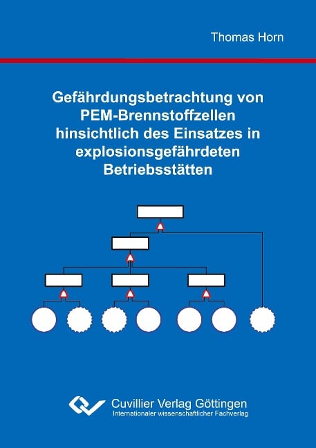 Gefährdungsbetrachtung von PEM-Brennstoffzellen hinsichtlich des Einsatzes in explosionsgefährdeten Betriebsstätten - Thomas Horn