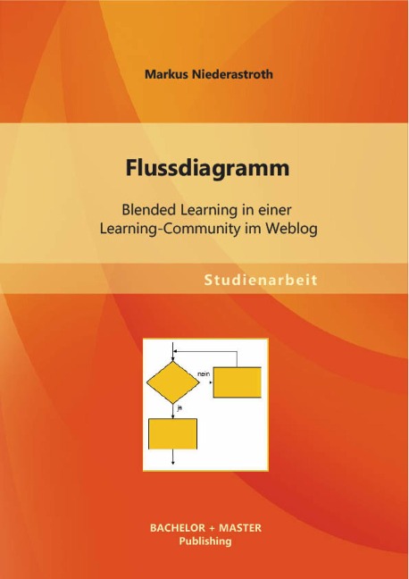 Flussdiagramm: Blended Learning in einer Learning-Community im Weblog - Markus Niederastroth