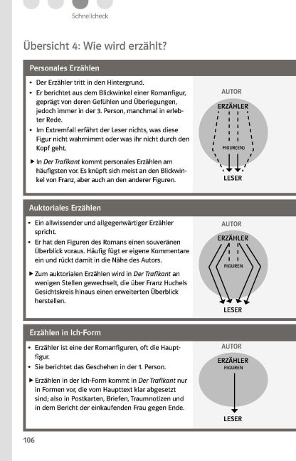 InsideView 6