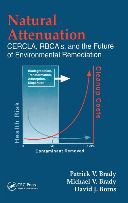 Natural Attenuation - Patrick V. Brady, David J. Borns, Michael V. Brady