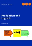 Cover-Bild zum Titel 'Produktion und Logistik' von 'Alfred D. Krupp'