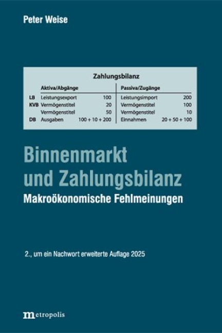 Binnenmarkt und Zahlungsbilanz - Peter Weise