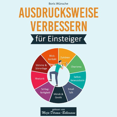 Ausdrucksweise verbessern für Einsteiger - Boris Wünsche