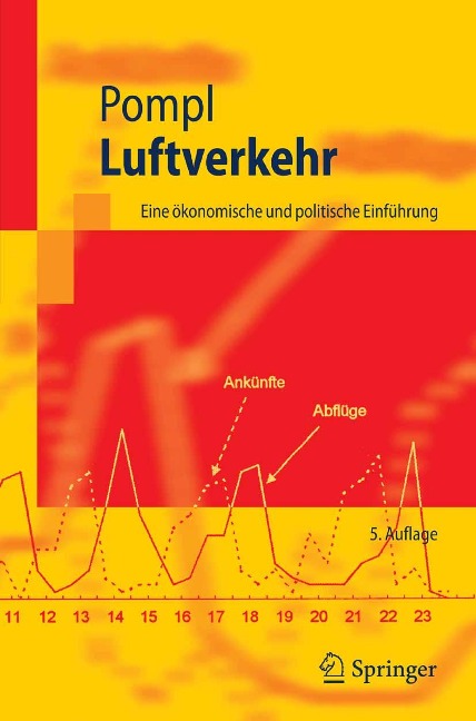 Luftverkehr - Wilhelm Pompl